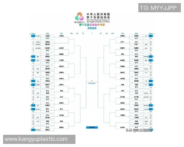 成都乒乓球队展现灵活性实力最新乒乓球灵活性排名前十揭晓