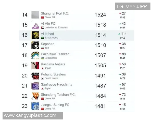 权威发布:2023年全球排球力量实力榜单揭晓各国球队表现分析 权威发布:2023年全球排球力量实力榜单揭晓各国球队表现分析