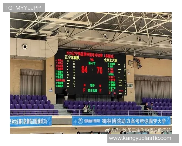 篮球实力排名：北京篮球队创新高