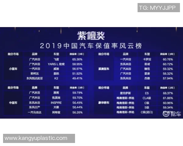 权威发布：滑板战术实力榜单