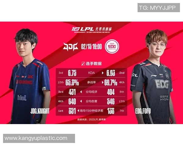 赛后复盘：JDG vs EDG的力量