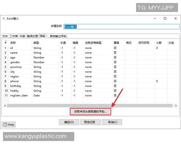 数据分析:TES的速度表现 数据分析:TES的速度表现