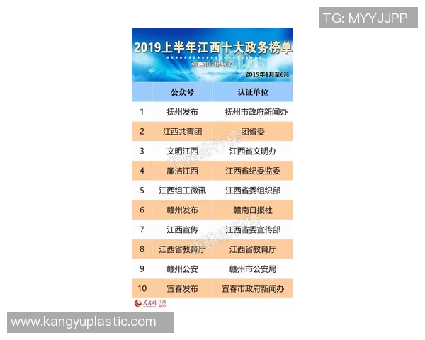 权威发布：飞盘速度实力榜单